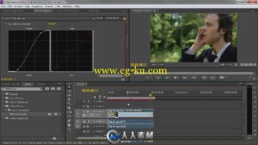 《Premiere Pro CS6基础入门视频教程》Tuts+ Premium Getting Started with Adobe ...的图片1