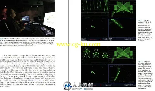 《数字色彩校正技术书籍》The Art and Technique of Digital Color Correction Sec...的图片3