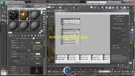3dsMax粒子模拟高级训练视频教程 CGCookie Playing with Particles Advanced in 3d...的图片1