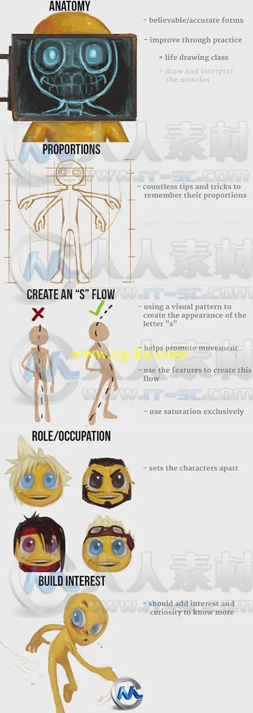 Photoshop人物造型绘画技巧视频教程的图片2