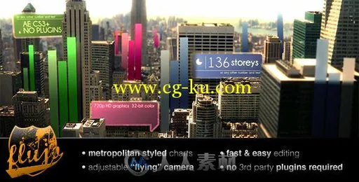 未来城市信息展示动画AE模板 Videohive Flipchart City 160637的图片1