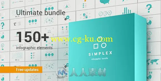 150个时尚的MG信息图形元素AE模板Simplex Infographic Bundle的图片1