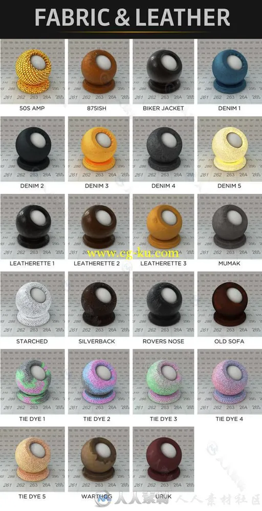 340组丰富C4D材质纹理合辑 THE PIXEL LAB PROCEDURAL MATERIAL PACK CINEMA 4D的图片1