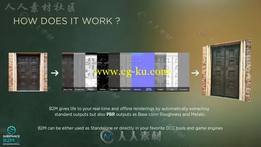 强大的创建Widget 3.0物质着色器Unity素材资源的图片2