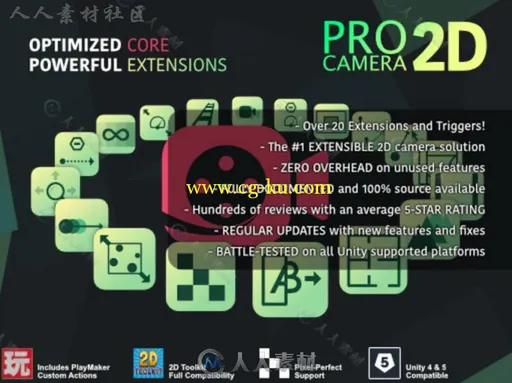 快速设置相机任何2D游戏插件相机脚本Unity素材资源的图片2