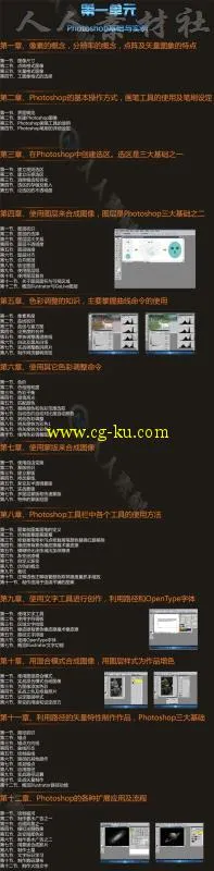 2014室内设计速成宝典，分3D篇，CAD篇，PS篇的图片1