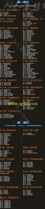 2014室内设计速成宝典，分3D篇，CAD篇，PS篇的图片12