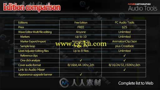 FC音频工具声音编辑器扩充Unity素材资源的图片5