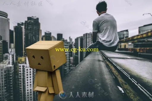 时尚重工业颓废风格Lightroom预设的图片2