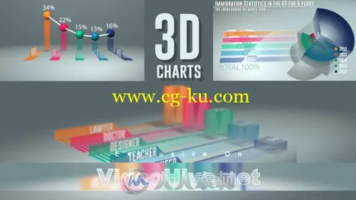 创意动感三维信息化智能图表展示幻灯片AE模板 Videohive Smart 3D Charts 19632282的图片2