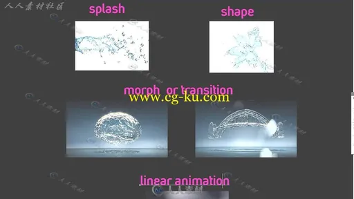 炫酷的C4D液体和流体模拟视频教程的图片4
