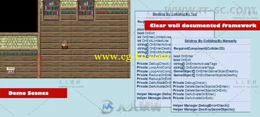 自上而下的2D RPG套件完整项目Unity游戏素材资源的图片3