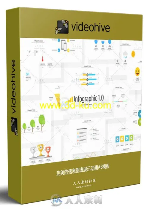 完美的信息图表展示动画AE模板 Videohive Infographic 1.0 19965556的图片3