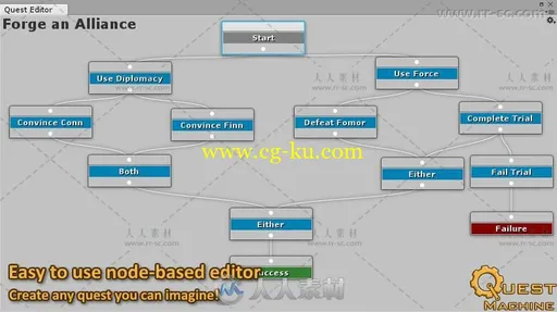 全功能任务系统游戏工具编辑器扩充Unity游戏素材资源的图片2