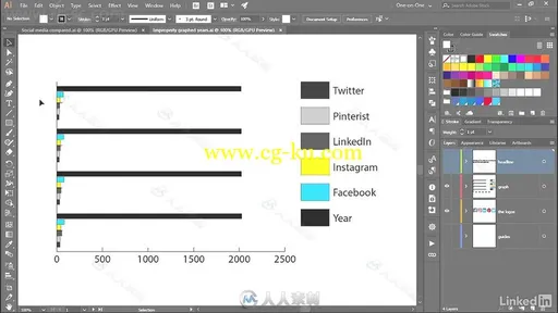 Illustrator CC 2017一对一大师技能训练视频教程的图片10