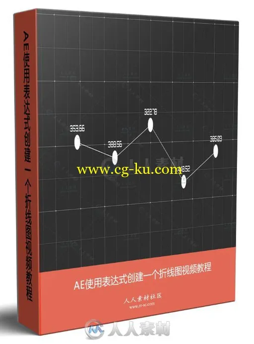 AE使用表达式创建一个折线图视频教程的图片1