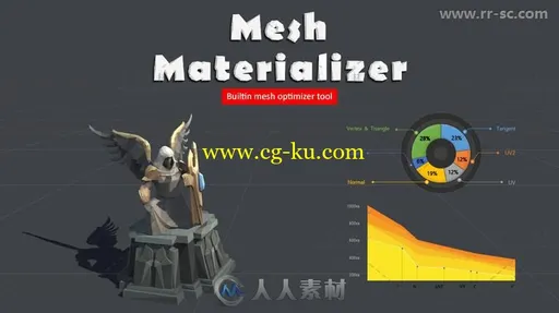 网格物化器工具设计编辑器扩充Unity游戏素材资源的图片6