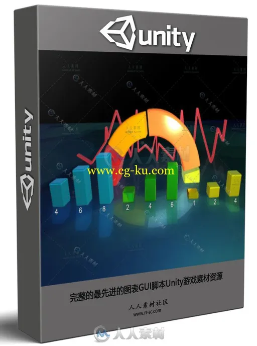 完整的最先进的图表GUI脚本Unity游戏素材资源的图片1