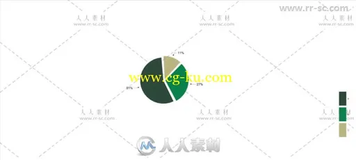完整的最先进的图表GUI脚本Unity游戏素材资源的图片23