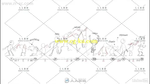 2D动画动作分解缩略图训练视频教程的图片3