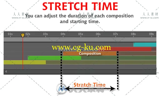 2500组超豪华白板手势绘画创意设计动画AE模版的图片12