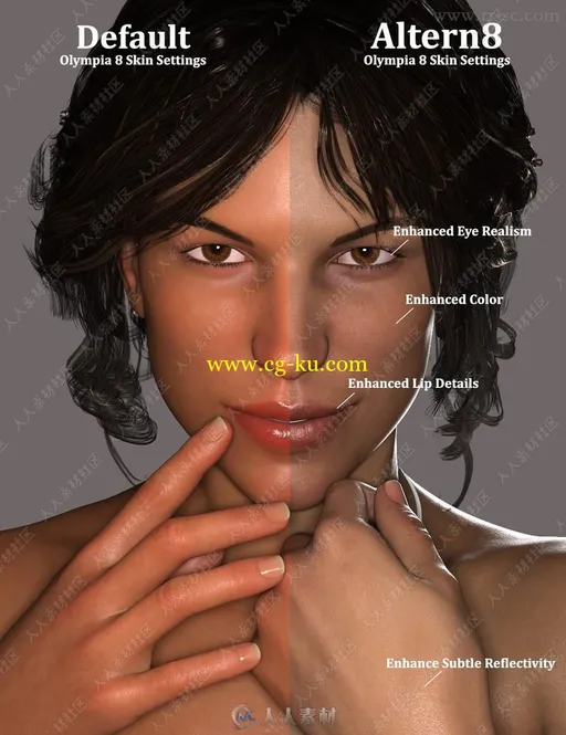 Daz3d超强人物角色皮肤着色系统的图片1