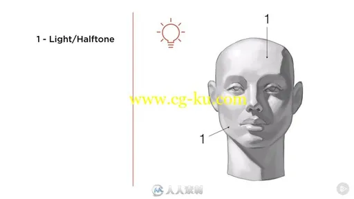 游戏角色概念设计基础原画插画视频教程的图片3