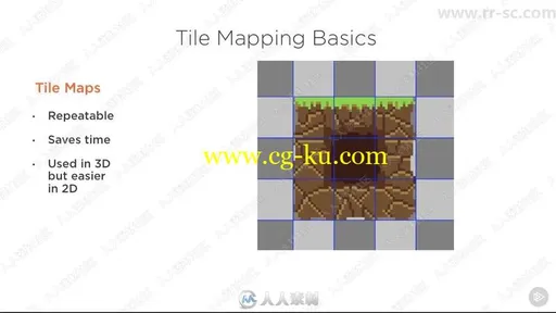 Unity中Tilemap关卡设计基础核心训练视频教程的图片5