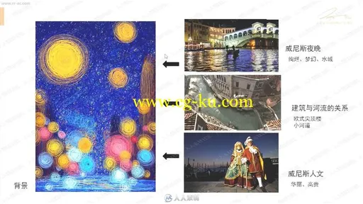 来自王云飞老师的学习线圈插画视频教程的图片3