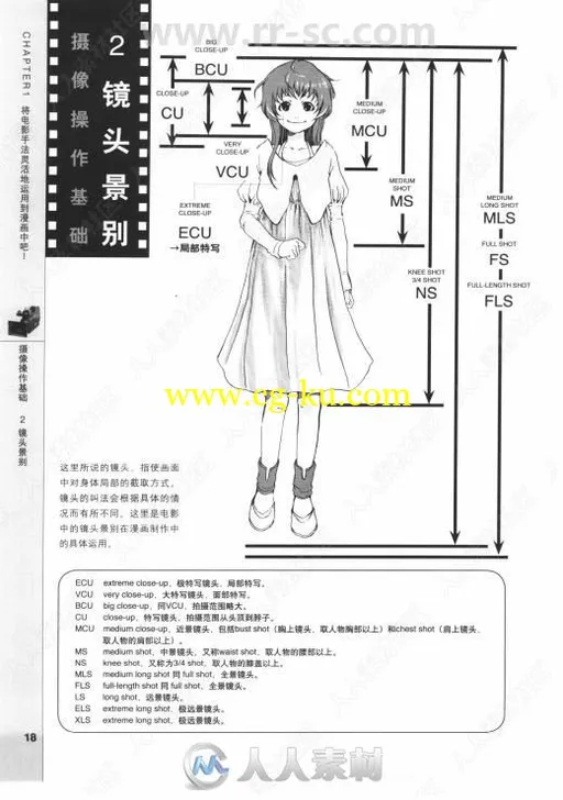 新世纪卡通漫画技法分镜头表现篇书籍杂志的图片10