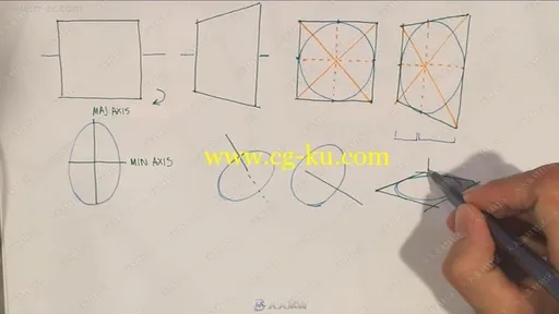 图形结构元素大师级绘画视频教程的图片1