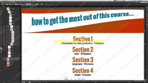 Illustrator CC 2018零基础大师班课程视频教程的图片3