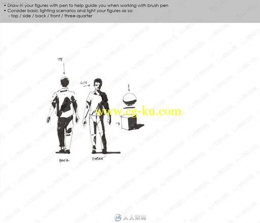 国外DRAWING TUTORIALS基本线稿复杂线条实训绘画视频教程的图片1