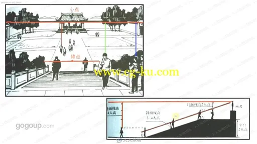 陈惟最新课程cg透视基础视频教程的图片3