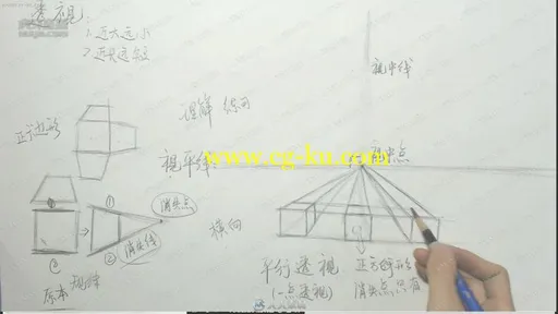 素描基础潭州素描教程基础到进阶视频教程第三季的图片2