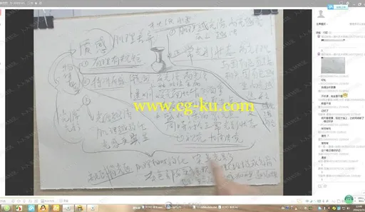 素描进阶潭州素描教程基础到进阶视频教程第四季的图片1