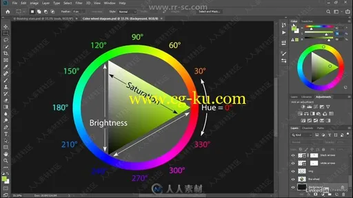 PS CC 2019新功能技术训练视频教程的图片2