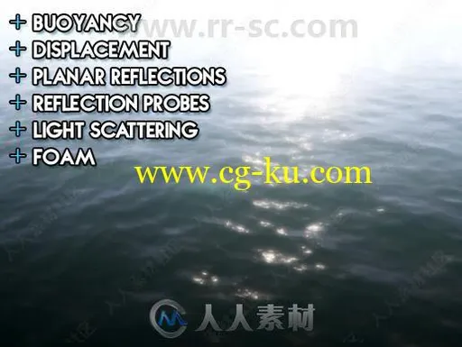 简单美观动感湖水着色器Unity游戏素材资源的图片2