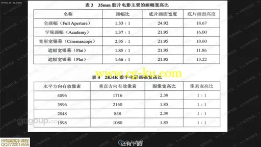 影像爱好者做自己人生的导演电影摄影视频教程的图片2