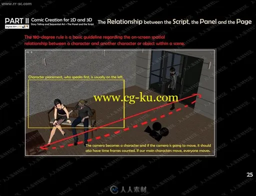 规划超能漫画故事管理脚本版面DAZ3D模型的图片3