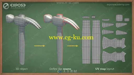 Blender中UV纹理映射使用技术视频教程的图片1