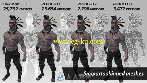 实物人体多边形网格化工具Unity游戏素材资源的图片1