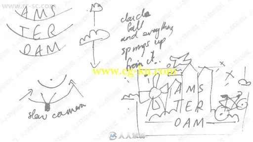 AE三维动画进阶技能实例训练视频教程的图片2