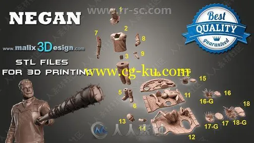 Malix3design Sanix影视游戏经典角色高精度3D模型合集的图片3