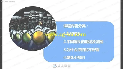 零基础初学者从零开始学摄影视频教程的图片1