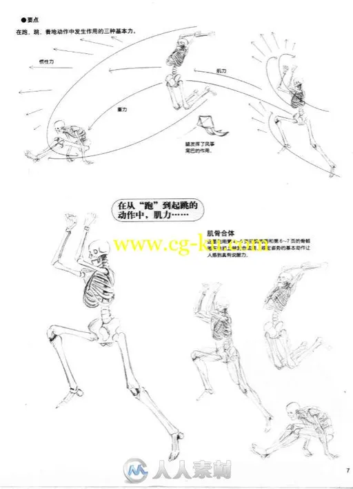 超级漫画素描SAI插画技巧合集书籍杂志的图片3