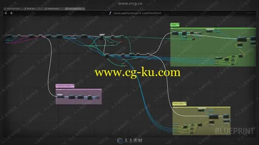 检查点系统Unreal游戏素材资源的图片3