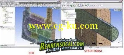 《Ansys产品设计综合指南教程》Ansys & Ansys Fluent Tutorials的图片2