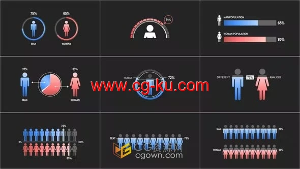 PR模板-人口增长数据统计男女比例信息图表元素的图片1