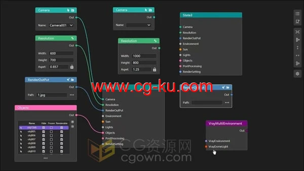 MaxFlow v1.1.0支持3ds Max 2022-2024版本场景数据管理切换插件的图片1